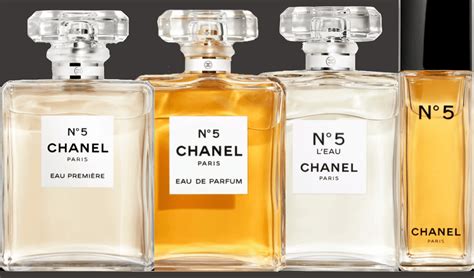 chanel 5 collectables|chanel's new 5 bottle.